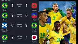 brazil