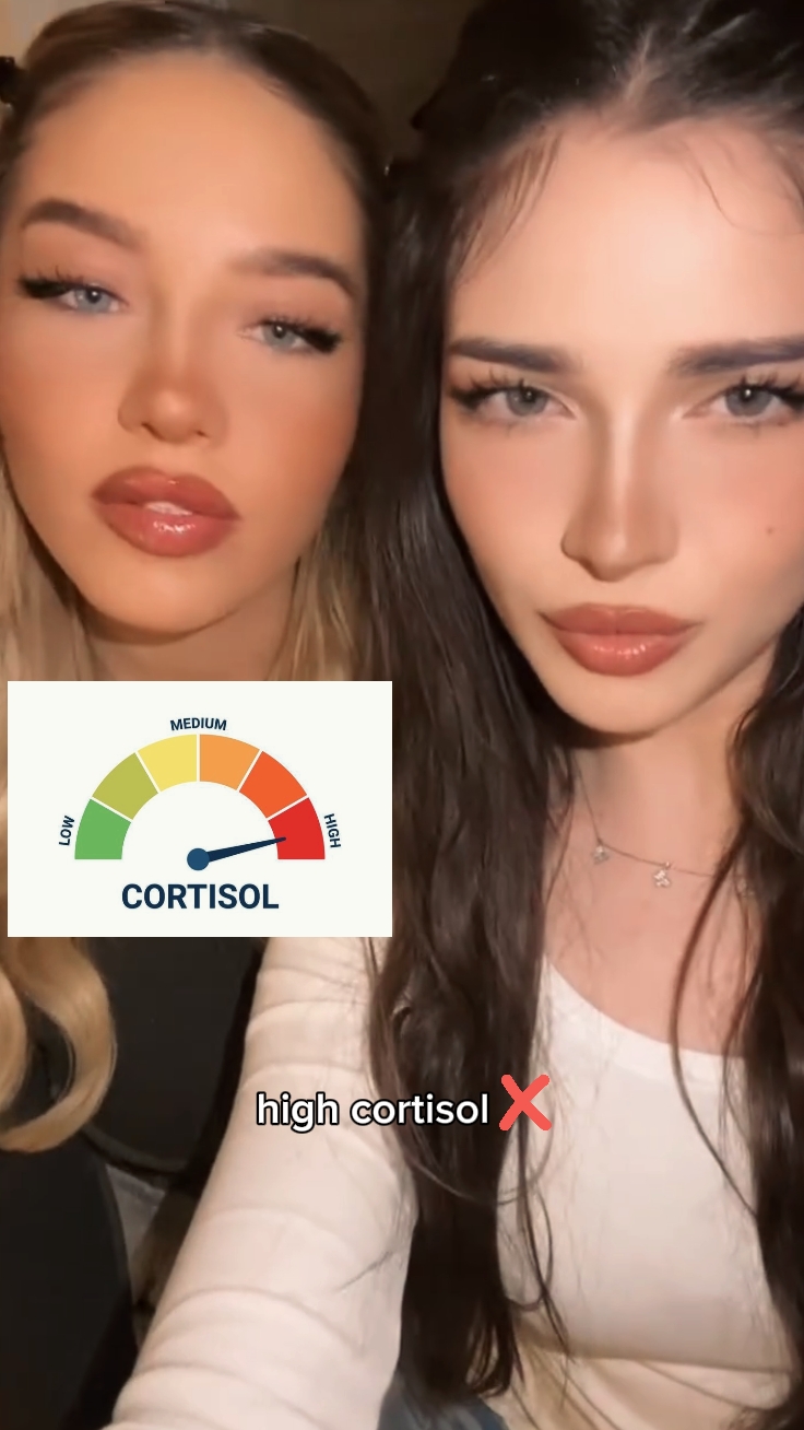 cortisol trend