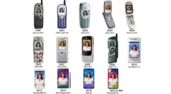 Phone device 