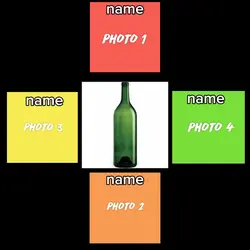 New trend template