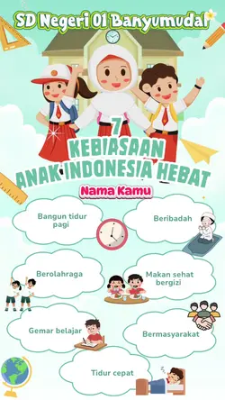 7 kebiasaan aih