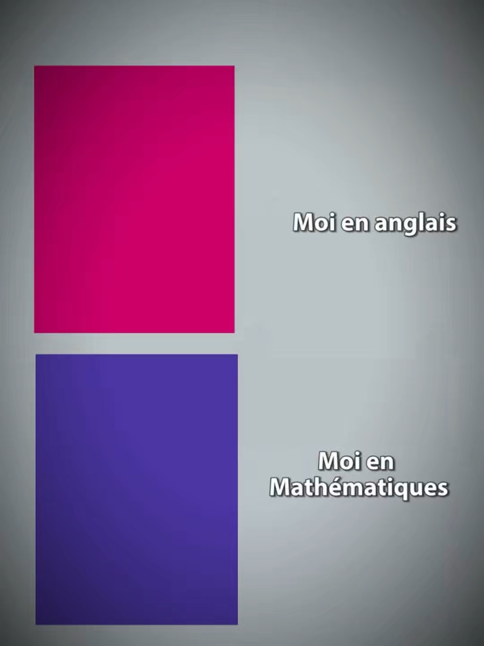 Matematik-İngilizce