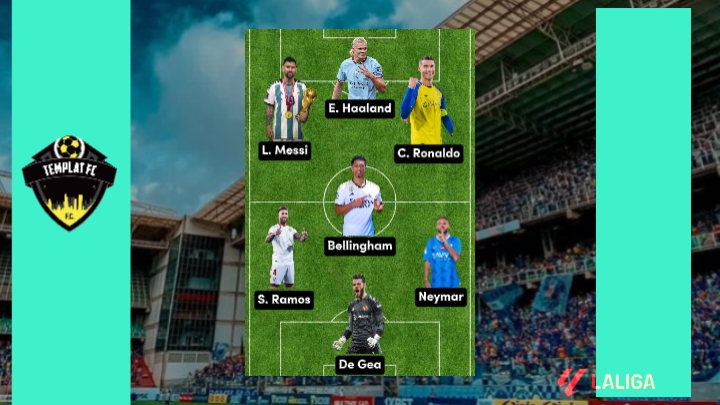 Trend Formasi Bola