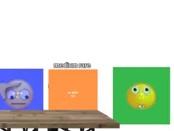 two types of buyers