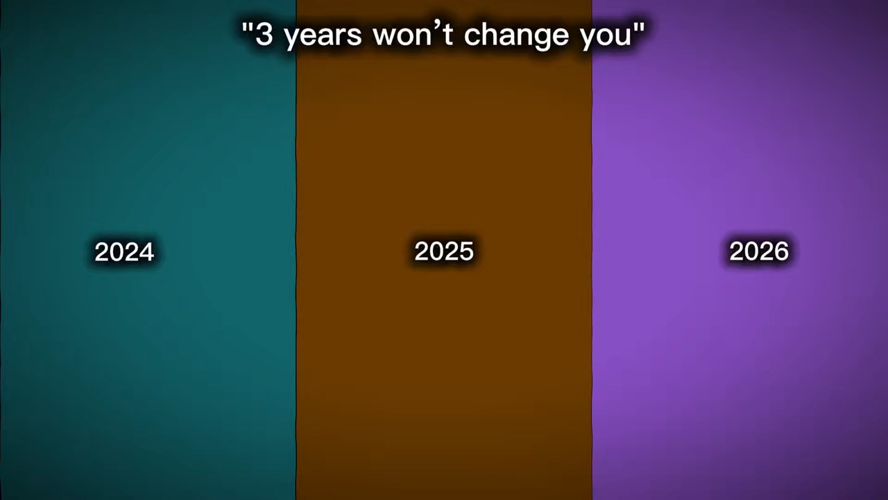 3 years challenge