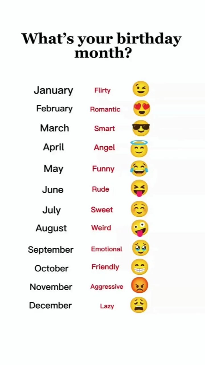 What's your birthday