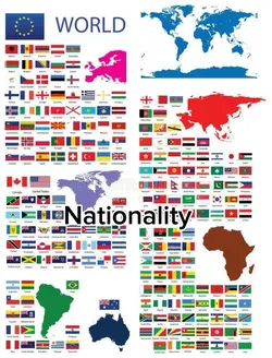 Guess Nationality 