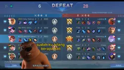 beruang marah"