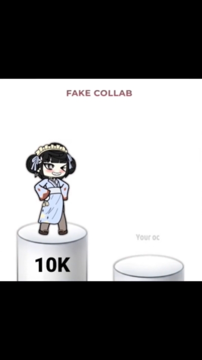 Trending Df Edit