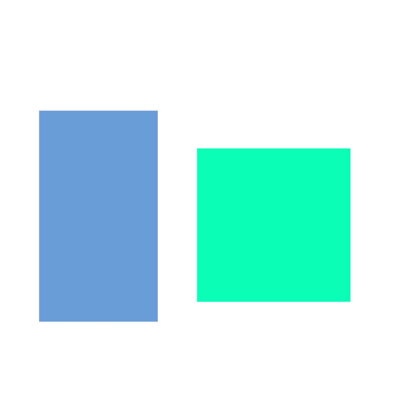 uas viral templates