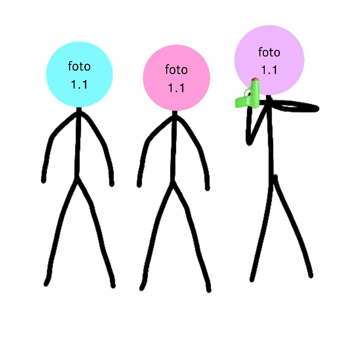 Uso na maboy ber 3