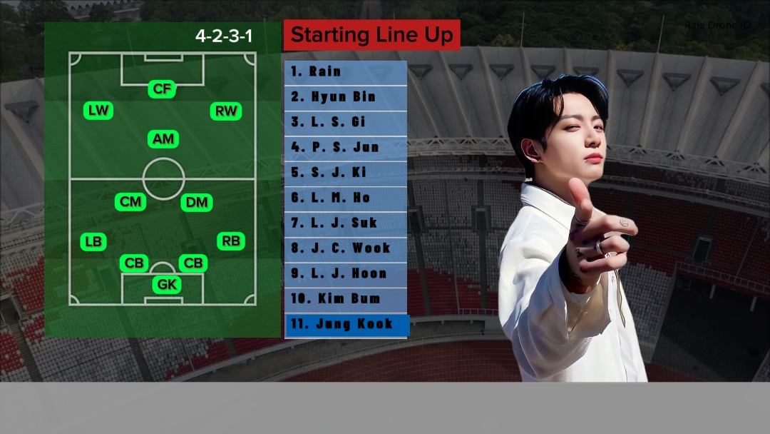 Comenzando la alineación