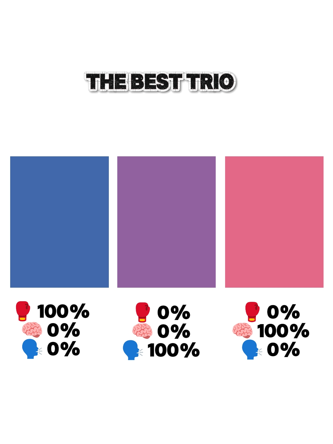 The best trio