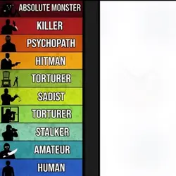 Absolute Monster 