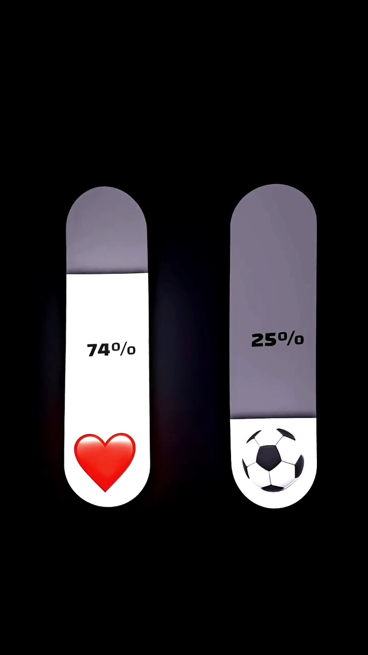 Futbol severler