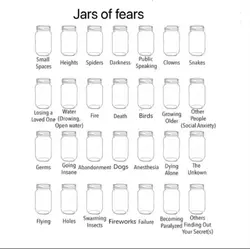 My fears 