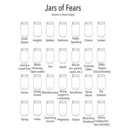 Your fears