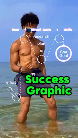 Success Motivatio