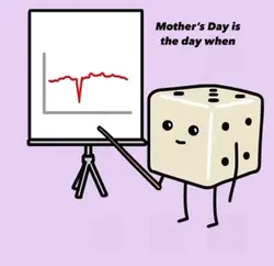 Mother’s Day 
