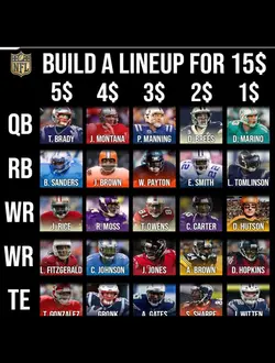 $15 NFL Team