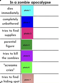 zombie friend group
