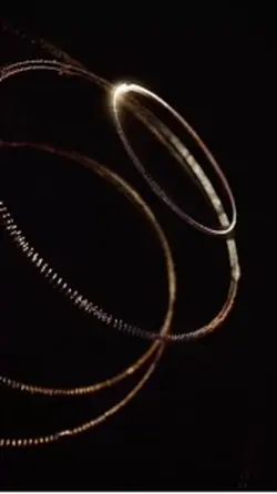 Golden circle