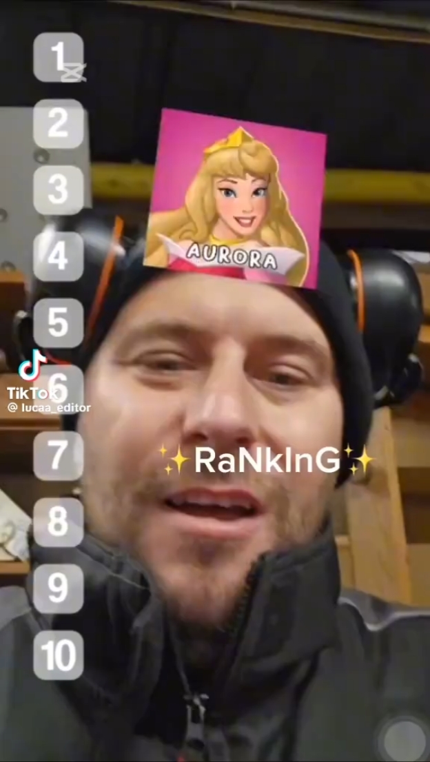 Ranking Princesses 