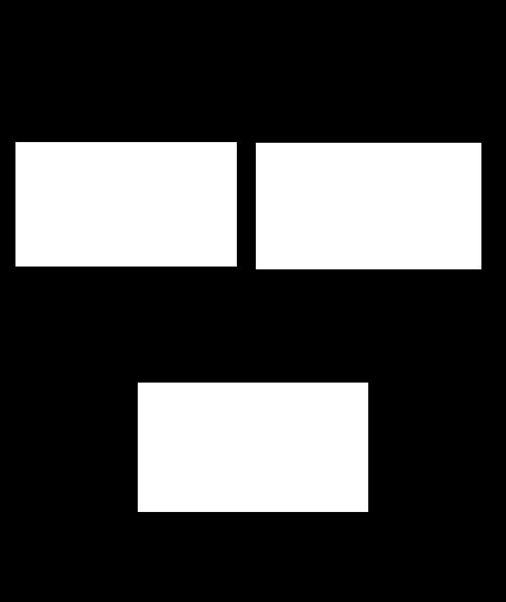 3 people template