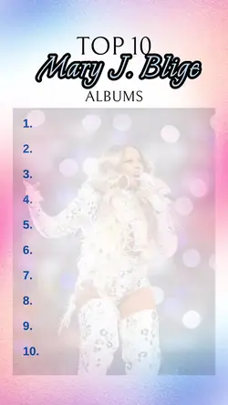 Ranking MJB Albums!!