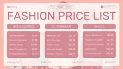 Fashion Product Price List Twitter Post