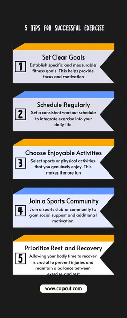 not marketing powerfully styled infographics for education