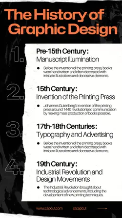 Non-Marketing Infographic Black Modern