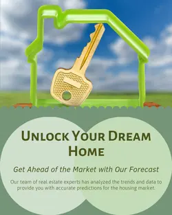 Real estate Forecast