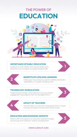 Non-Marketing Infographic Purple Tosca