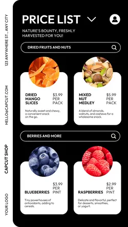 Food & Beverages Fruits Pricelist