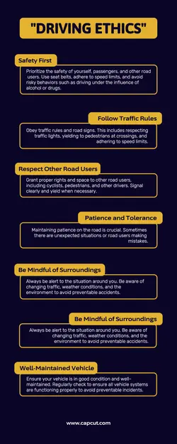 Infographis Drving Ethics Round Stroke