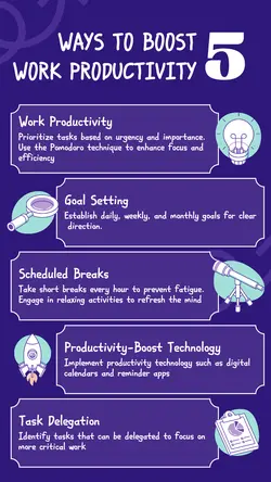 Non-marketing Infographics Blue Iconic
