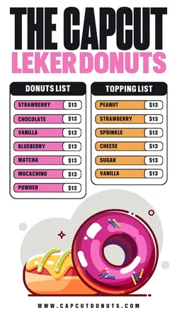 FOOD AND BEVERAGE DONUTS MENU