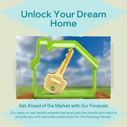Real estate Forecast