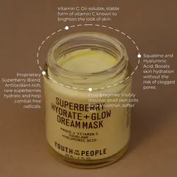 Skin care cream product introduction