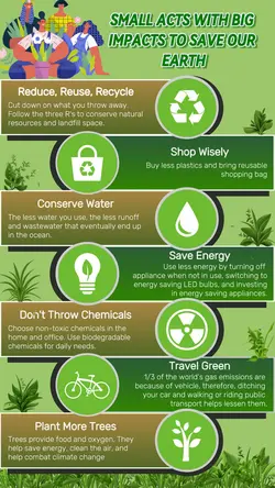 Non Marketing Infographic Save Our Earth