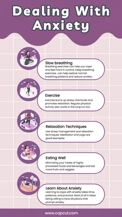 Dealing With Anxiety Infographic