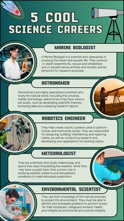 Nonmarketing Infographics Science Career