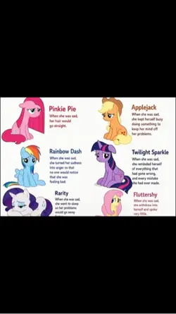 mlp trend 